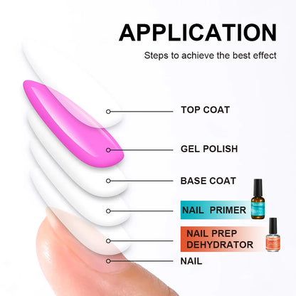 2Pcs Nail Primer